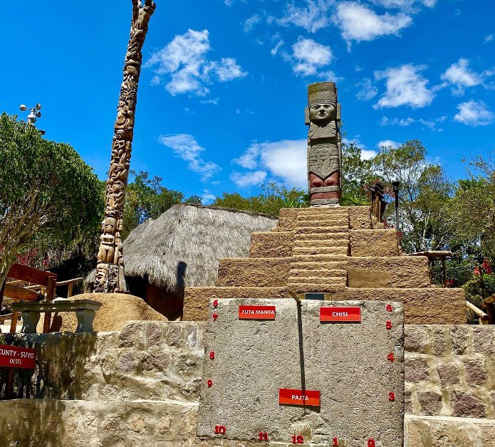 Intiñan Solar Museum, Near Mitad del Mundo, Ecuador